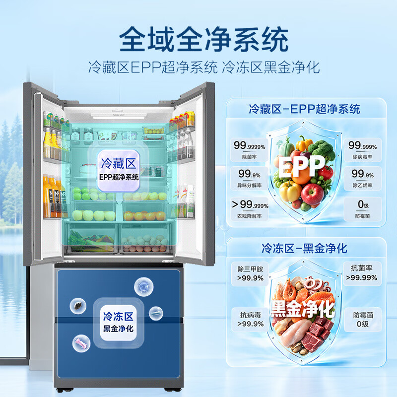 图 6