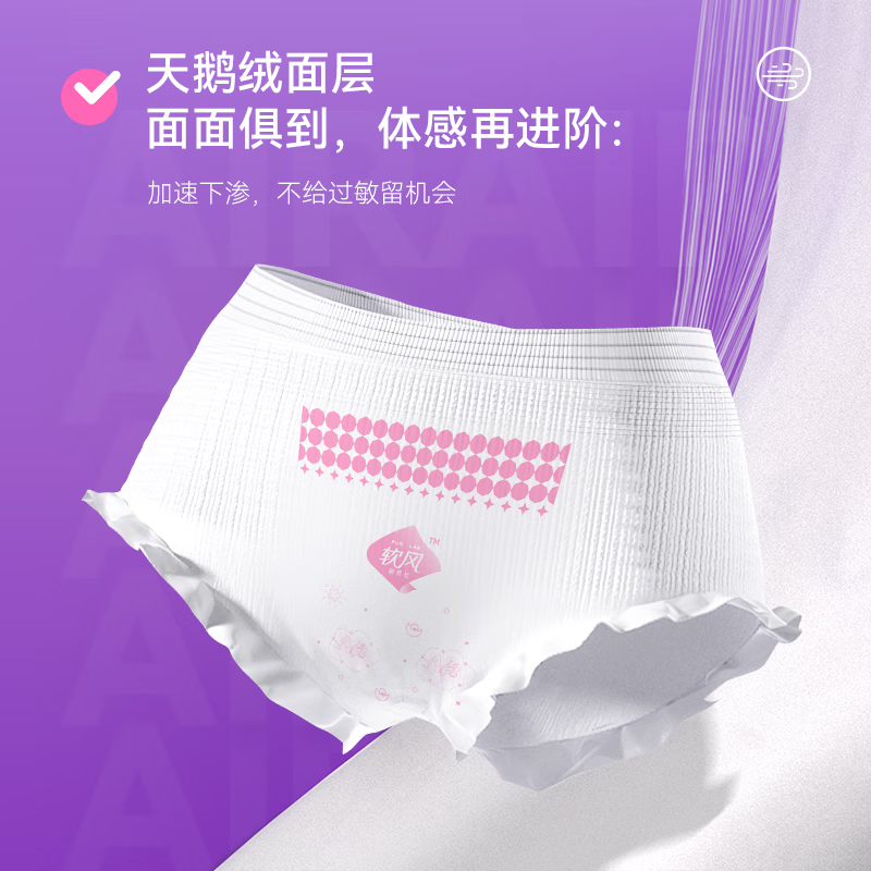 软风研究社【生活大爆炸】医护级好眠裤型安睡防漏透气安心裤3包6片超值组合 M-L码 12条 80-110斤