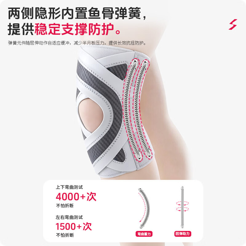 Keyhappy护膝半月板损伤专用关节炎髌骨韧带医用膝盖套运动保护男女 升级双重加压支撑 灰色-单只装 小码【适合腿围33-39cm体重80-120斤】