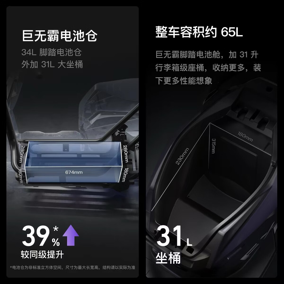 小牛（DIAN DONG CHE）FX风速 智能高速通勤外卖代步