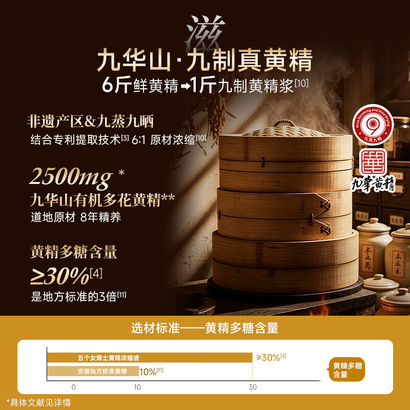 五个女博士黄精红参双肽饮品九蒸九晒 黄精红参双肽饮套装 【单月装】黄精红参双肽饮 30ml*10瓶 *3盒