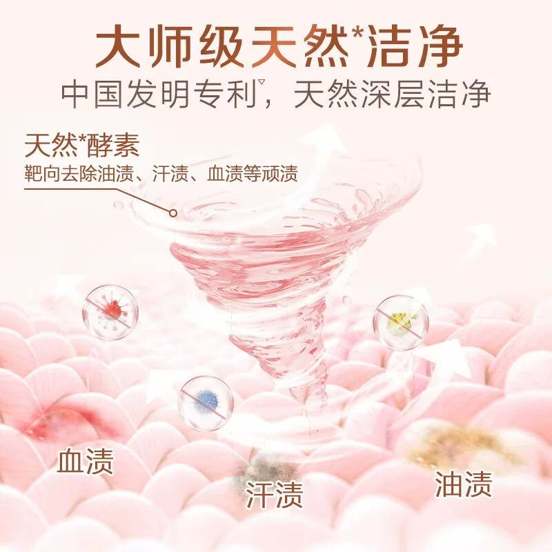 立白大师香氛洗衣液整箱批发持久留香宿舍家用柔顺特惠装官方正品 大师香氛洗衣液1000g【2斤大瓶装】