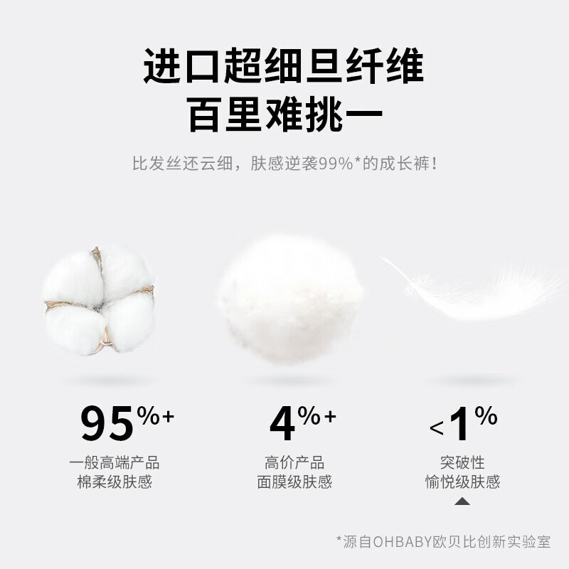 欧贝比OHBABY天空之门MINI包弱酸亲肤纸尿裤尿不湿拉拉裤【码数可选】 纸尿裤NB码36片*2包