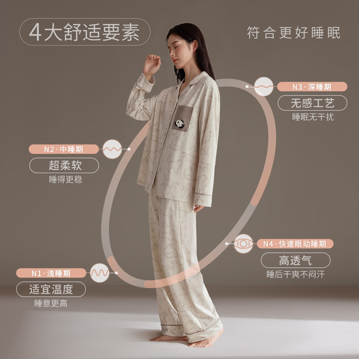 图 3