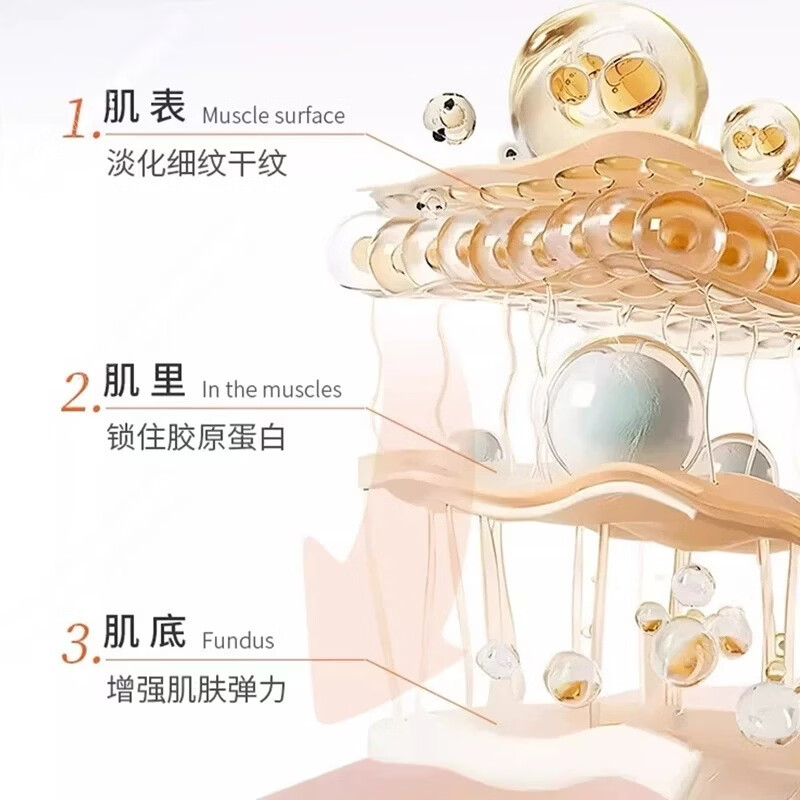 富慈堂蜜小蜜小肤旗舰护肤品店安柔舒护霜美容院同款正品安柔舒护霜 水光肌舒护面膜2盒