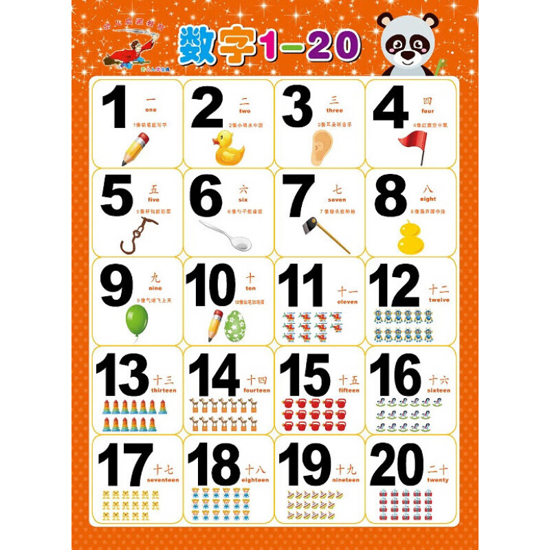 维尔墨百数表教具挂图1一100数字认知儿童墙贴认识幼儿卡片图小孩早教