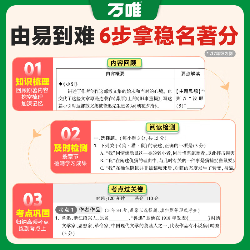万唯名著导读考点精练初中文学中考名著阅读训练测试卷七八九年级初一二三知识梳理基础综合检测模拟试卷试题册万维教育 名著大小卷【7年级新教材】全一册