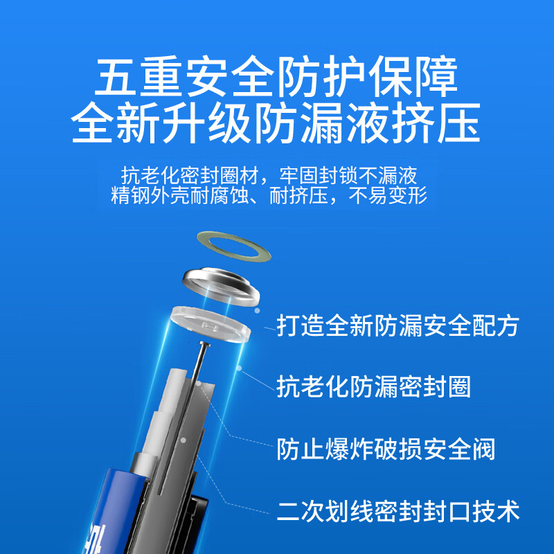 京选京东自有品牌 5号彩虹碱性电池10节单色装 血压计/遥控器/电子锁/体脂称/鼠标【单件包邮】