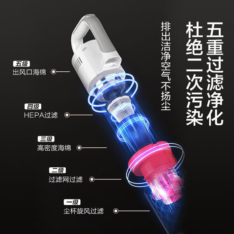 苏泊尔吸尘器vcs60a-c2怎么样（苏泊尔VCS60A-C2吸尘器到底如何,值得入手吗）