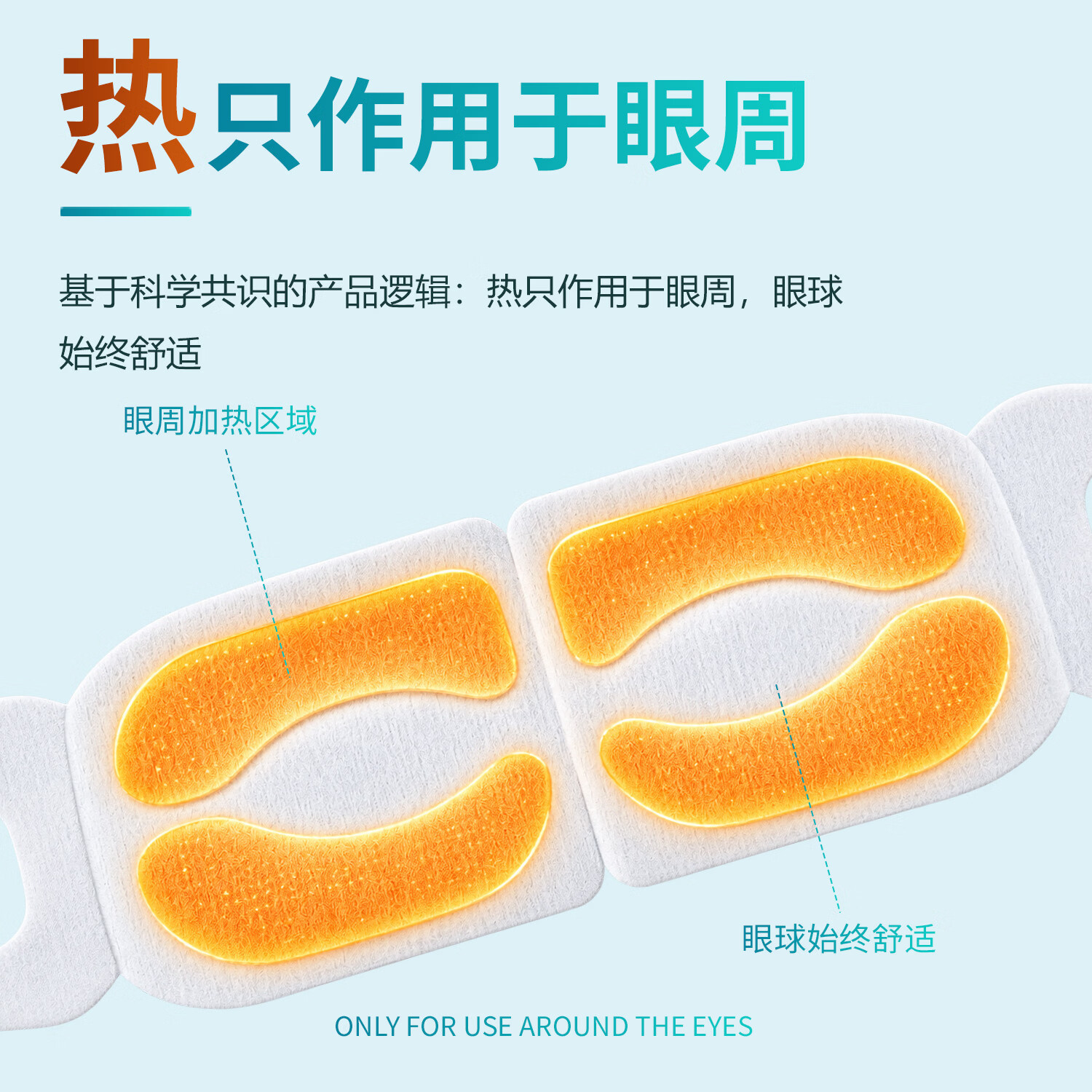 LIPO李白青少年儿童热敷眼罩眼干涩睡眠男女遮光睡眠 眼镜盒 7片x4盒+眼镜盒 独立包装