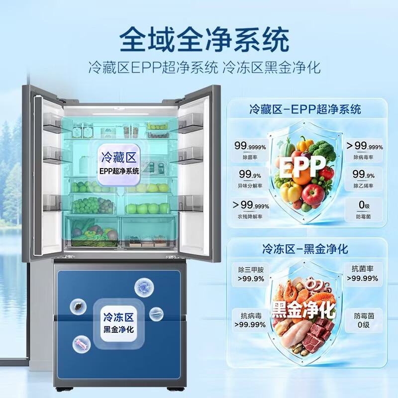 图 6