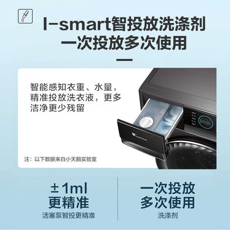 小天鹅TD100UTEC洗衣机怎么样质量大揭秘!