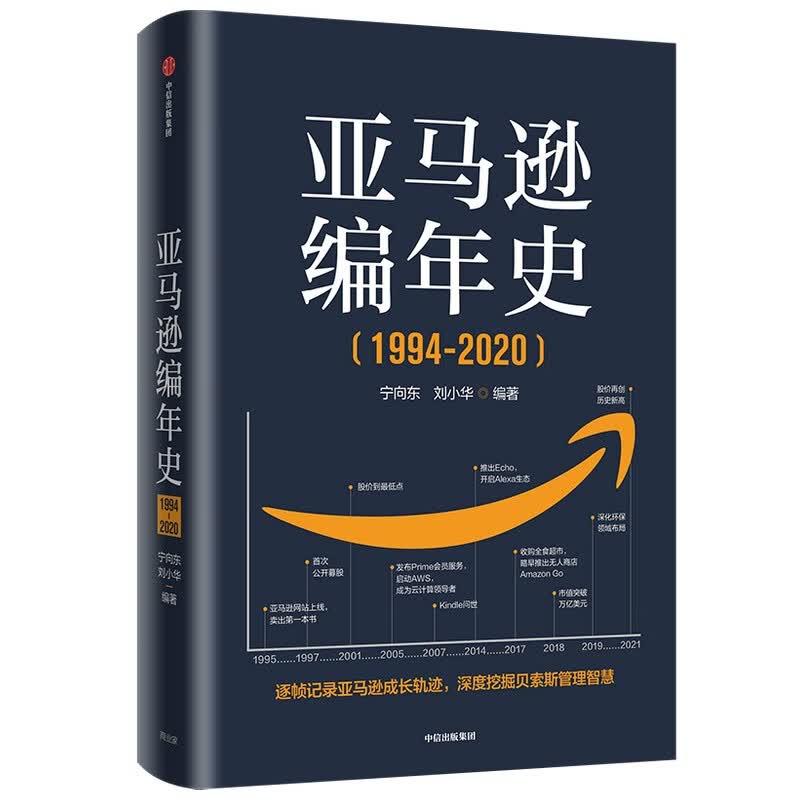 亚马逊编年史:1994-2020