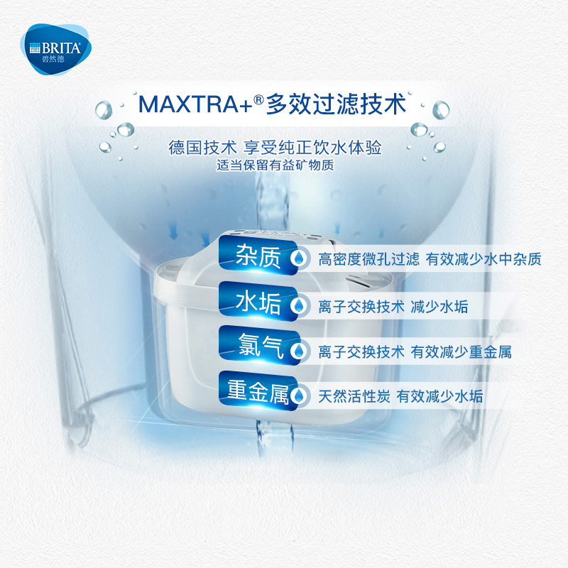 【买2免1】碧然德（BRITA）过滤净水器 家用滤水壶滤芯 新升级标准版MAXTRA+滤芯 6枚装