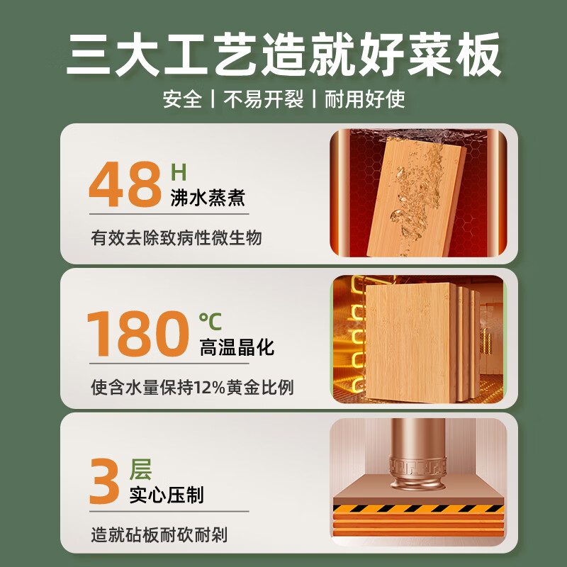 双枪（Suncha）天然竹砧板切菜板实竹案板加大双面可用家用占板38.5*25*1.8cm