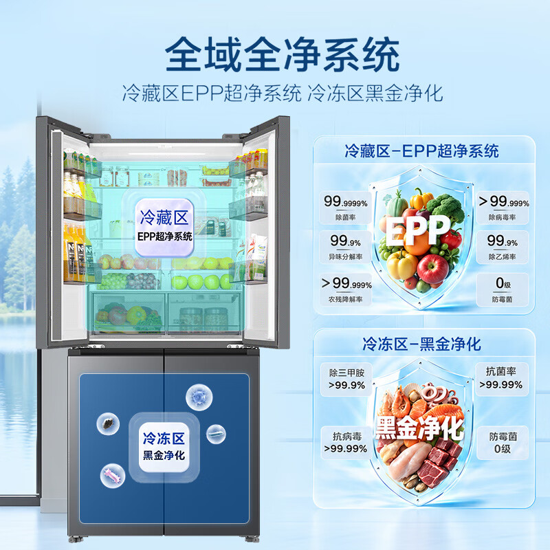 图 6