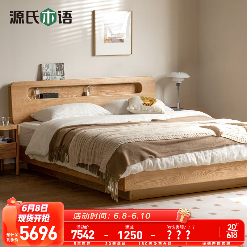 实木床价格行情走势图|实木床价格历史