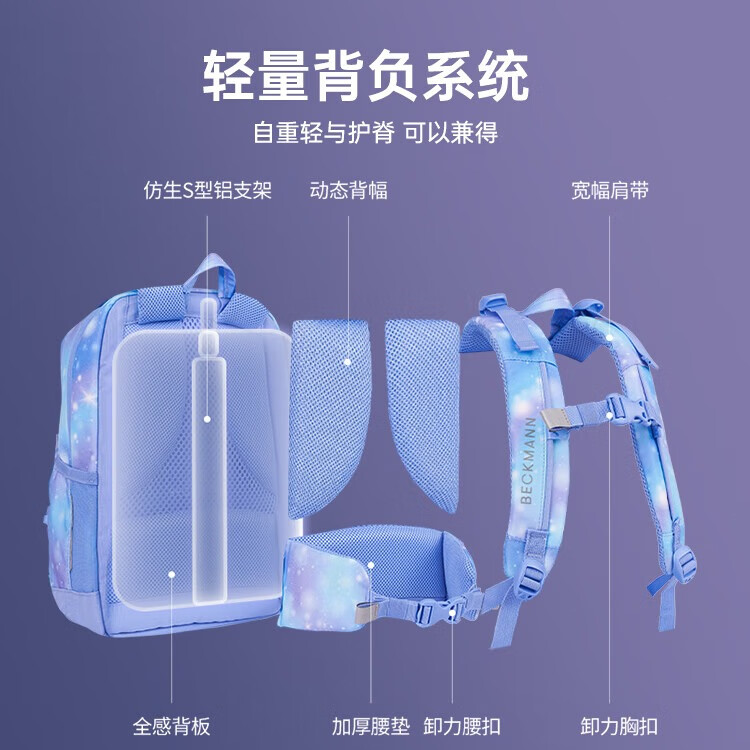 2026年儿童书包怎么选？实测这6款护脊又轻便，家长看完少走弯路！-图片3