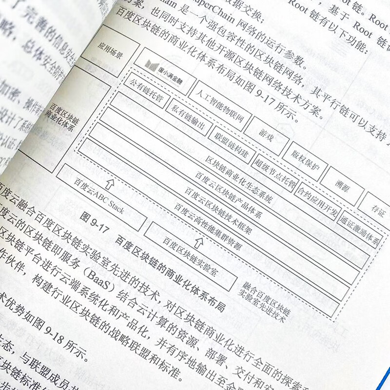 链上新经济 链上新治理——区块链技术原理与应用详情图