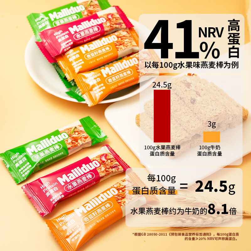配图4