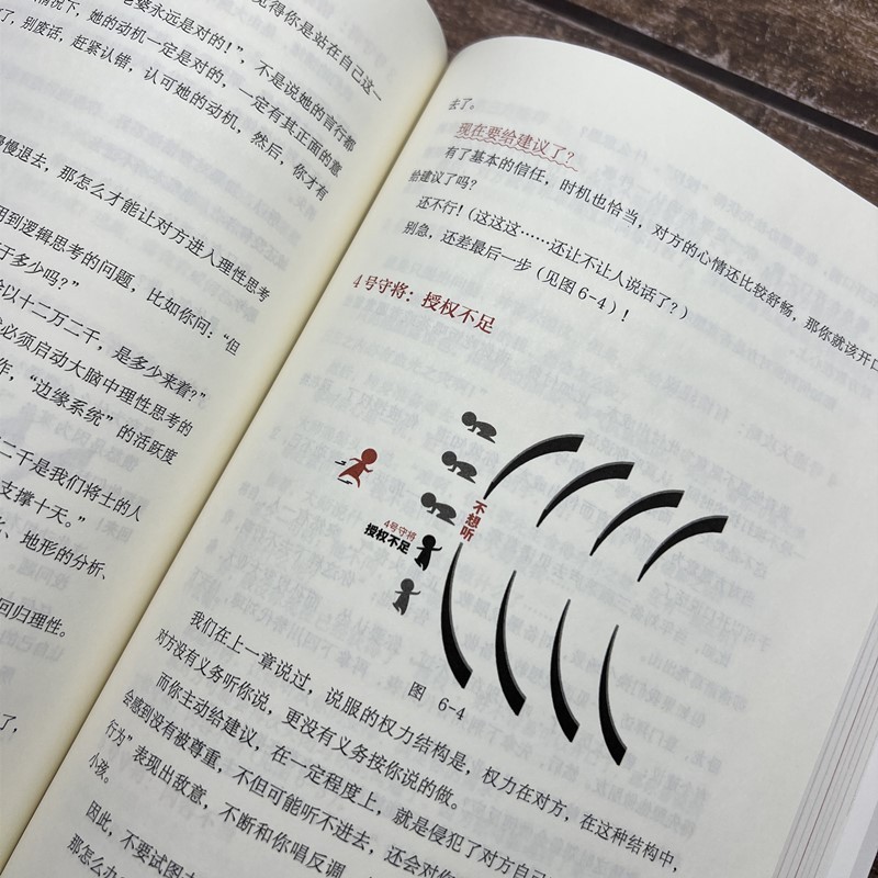 效率红利详情图
