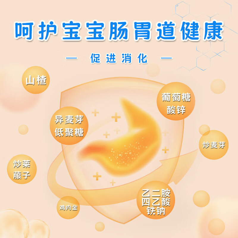 修正牌 斯唯诺口服液 改善胃肠道功能 促进消化 蓝帽产品 10ml/支 12支/盒*2 + 10支/盒*1(共34支)