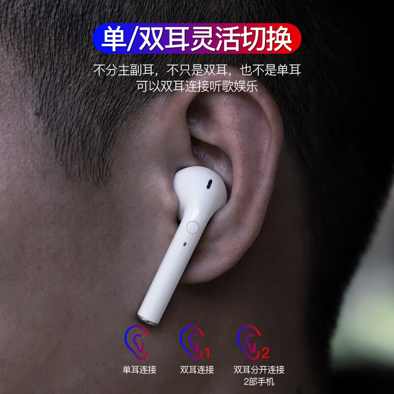 蜂翼 无线蓝牙耳机苹果运动耳机适用于苹果iPhone/安卓华为/小米/oppo迷你手机耳机 蓝牙5.0
