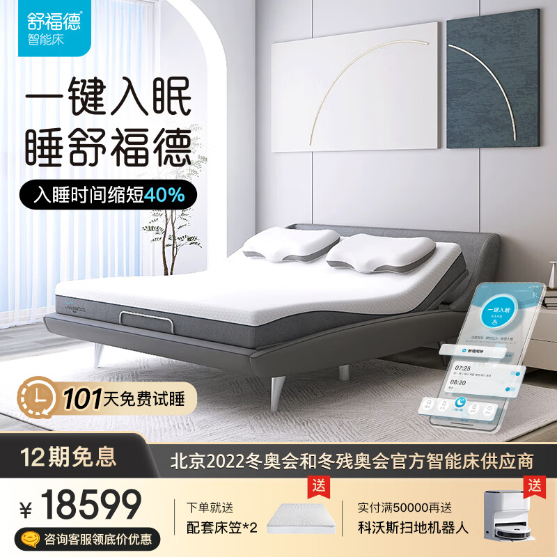 想查功能床价位用什么查询|功能床价格走势