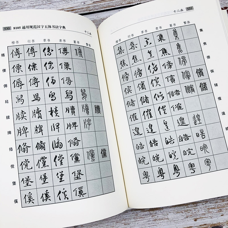 8105通用规范汉字五体书法字典楷书行书草书隶书篆书繁体字练字字帖