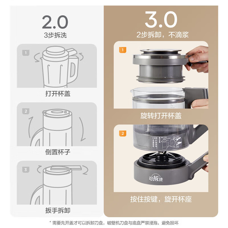美的（Midea）安睡破壁机 低音悬浮降噪  可拆洗加热早餐机辅食机 1.75L大容量家用破壁豆浆机 BL1588【变频悬浮降噪-可搭配研磨杯】
