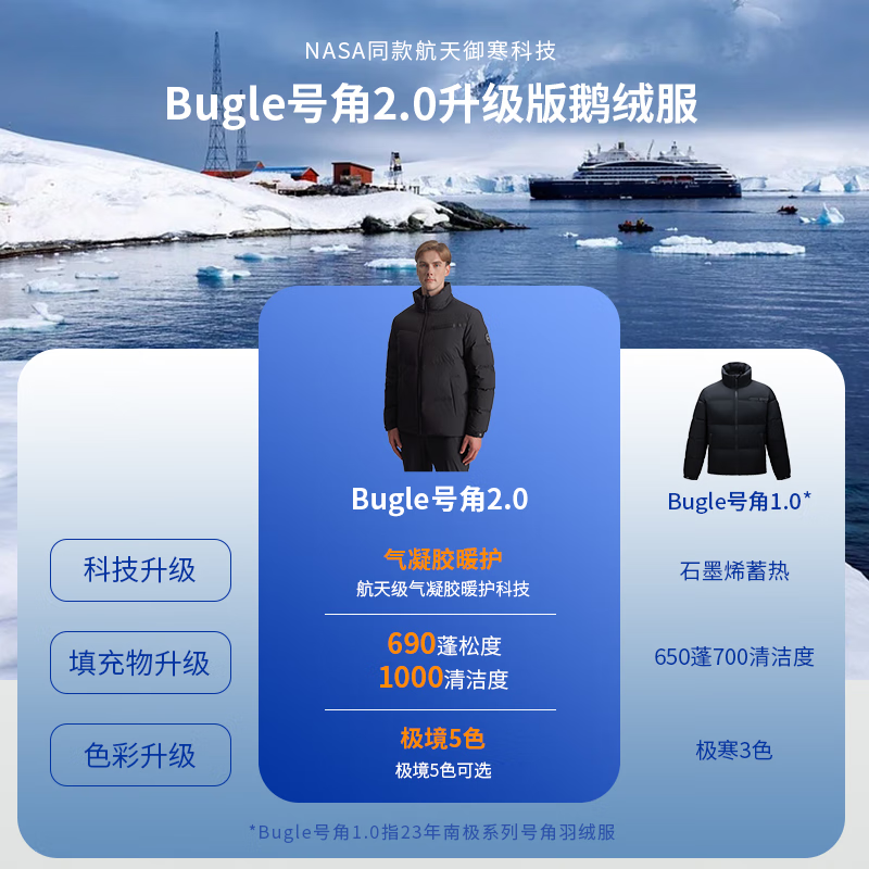WOLSEY-Bugle号角2.0 鹅绒面包服短款男女户外防风立领羽绒滑雪服 暗夜黑色 3XL 190