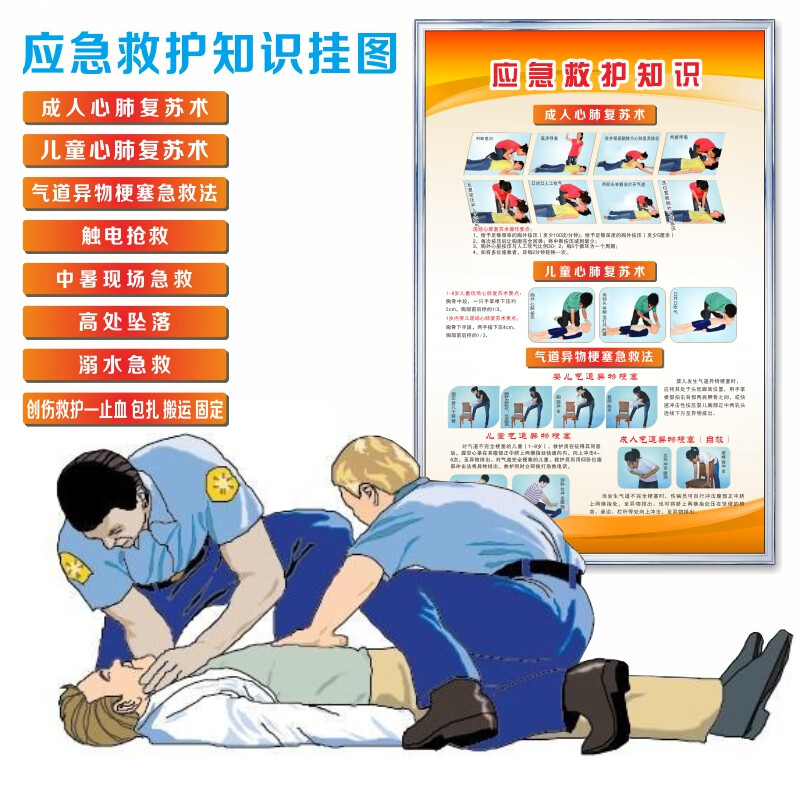 来讯应急救护知识宣传海报心肺复苏术流程图高处坠落触电抢救中暑现场