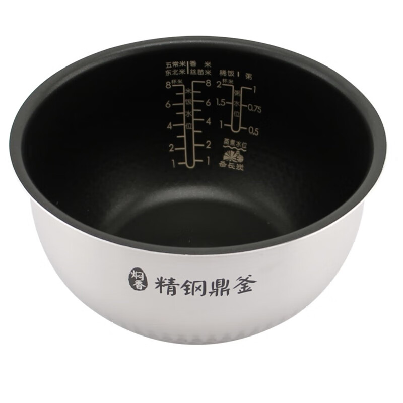 厨房小电配件活动价格历史|厨房小电配件价格走势图