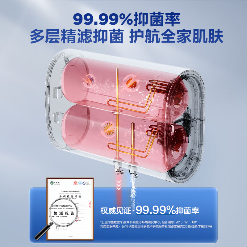 https://img14.360buyimg.com/pop/jfs/t1/56003/14/22800/97595/65868811Ffc463e57/c36b59e391e9e4d2.jpg