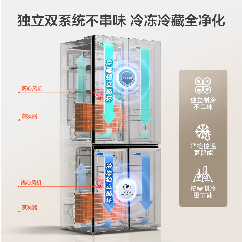 容声（Ronshen）501L十字对开双开门家用风冷无霜变频一级能效大容量嵌入式四开门电冰箱独立双系统离子净味超薄