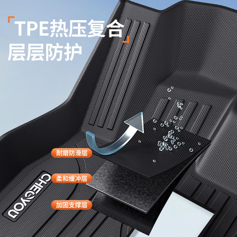 车丽友定制TPE汽车脚垫专用于23-25款深蓝S7/S07