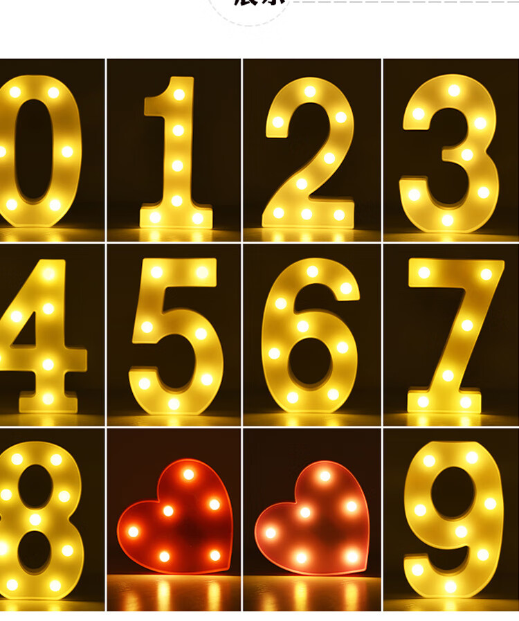 led年龄数字/咨询客服 单个尺寸22*18cm