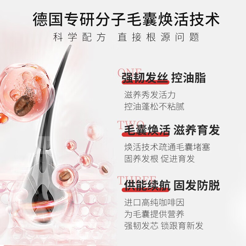 Exitans咖啡因3.3%防脱洗发水男女强韧固发控油去屑止痒洗发露洗头膏 1瓶【咖啡因防脱洗发水250ml】