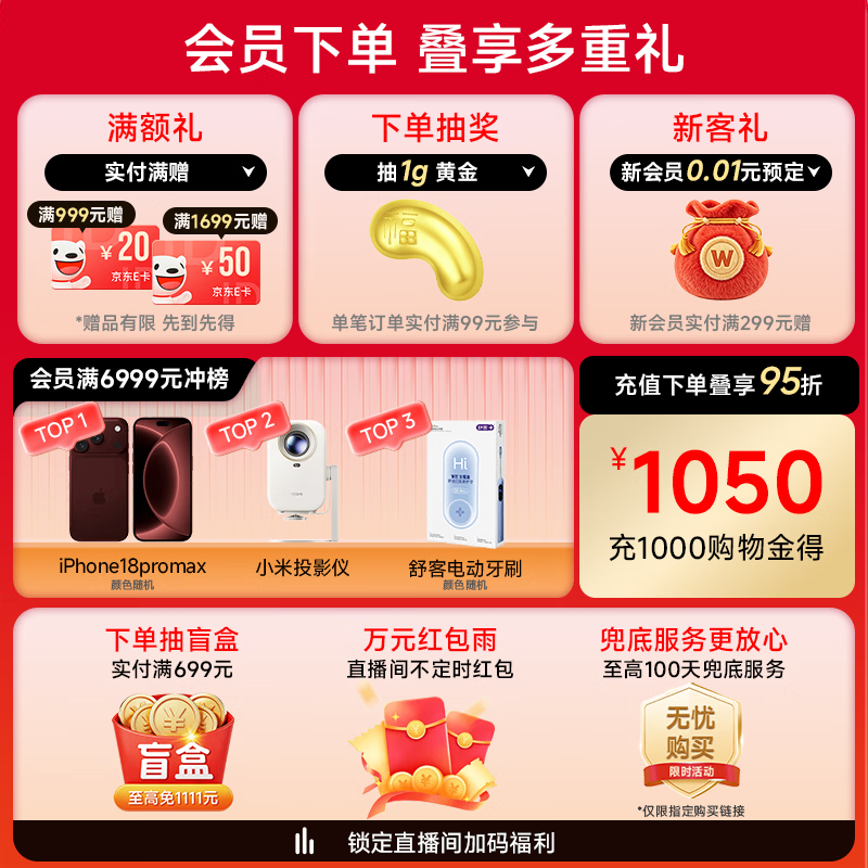 图 6