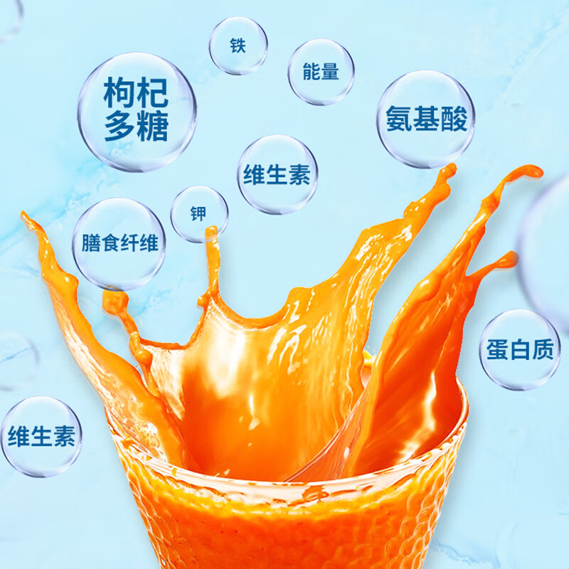 看枸杞历史价格网站|枸杞价格比较