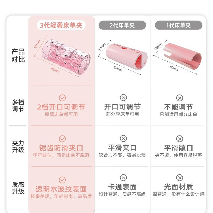 床单固定器防滑固定床单夹子防跑不移位冬季床垫被套被 6个水波纹锯齿卡扣透灰【装】