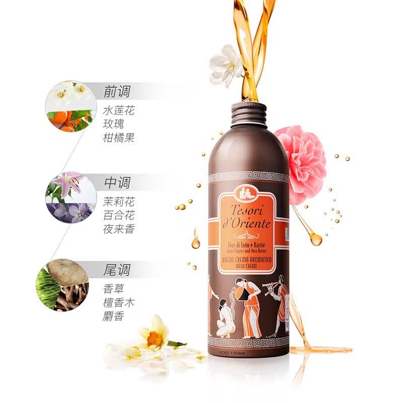 东方宝石(tesori doriente)意大利东方宝石沐浴露原装进口保湿 水莲花