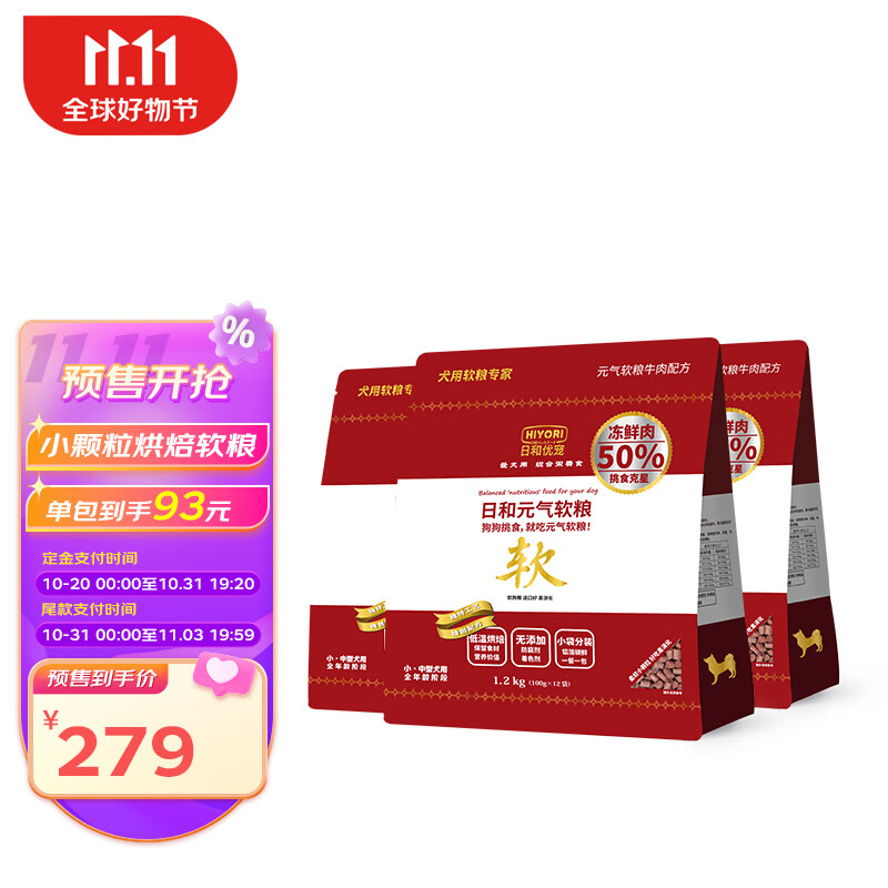 狗干粮价格走势网站|狗干粮价格历史