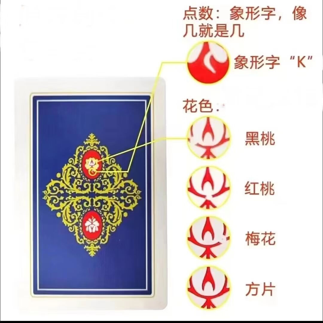 姚记0218金花魔术扑克道具姚记原厂斗地主背面扑克牌数字识别密码 一