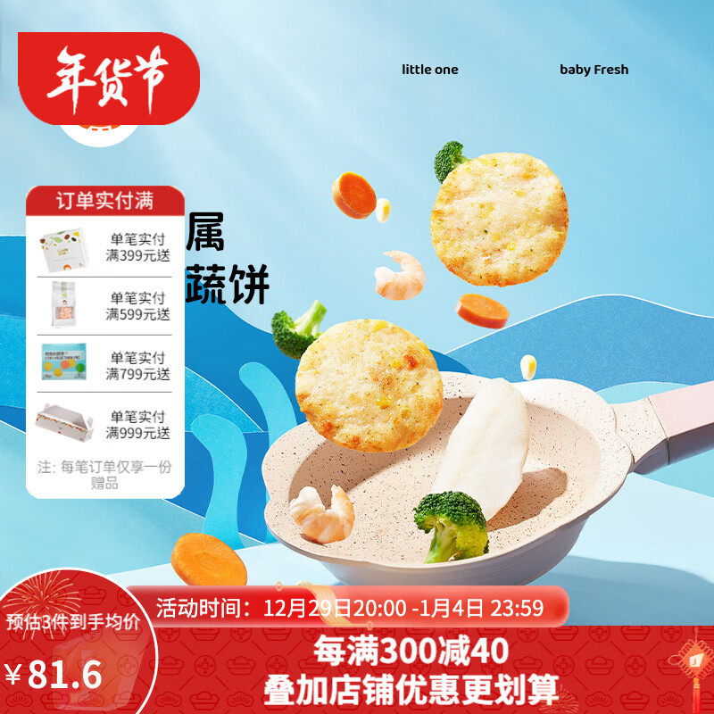 鱼类全网最低价格历史|鱼类价格走势图