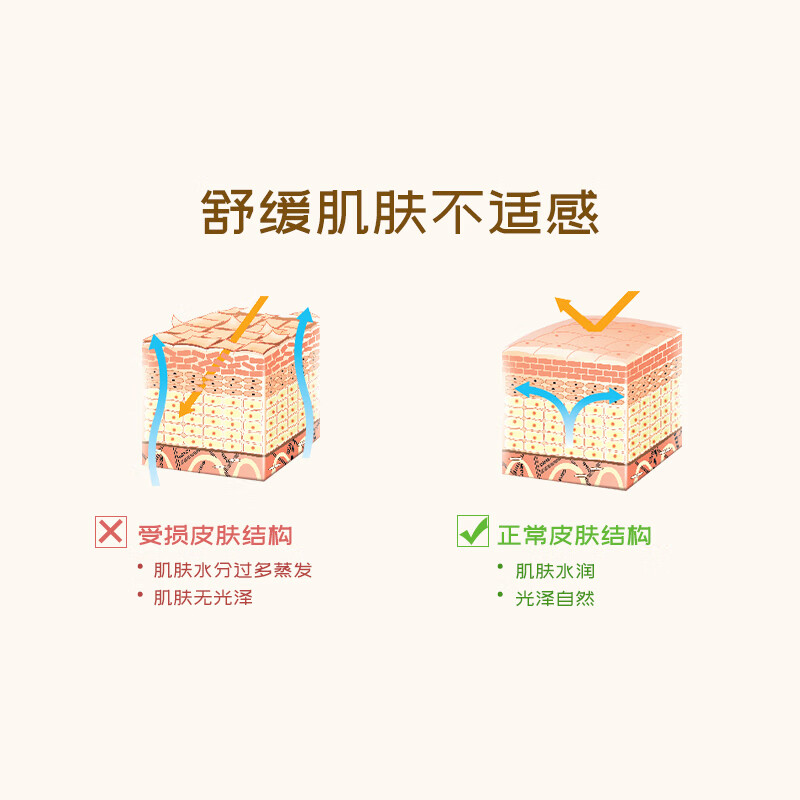 老中医舒缓修颜精华乳 细腻丝滑缓解刺激不适感令肌肤舒适自然乳液 舒缓修颜精华乳120g