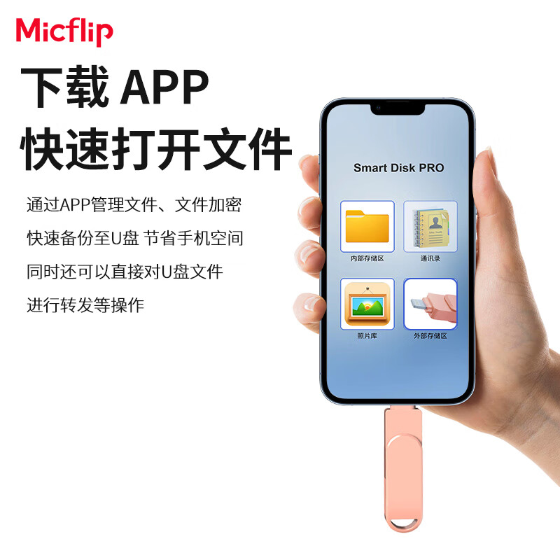 美格浦Micflip适用苹果MFi认证防丢U盘双接口手机iPhone14储存照片扩大容13pro/iPad电脑转接头typec 标准版-玫瑰金【双接口:L+C】 512GB