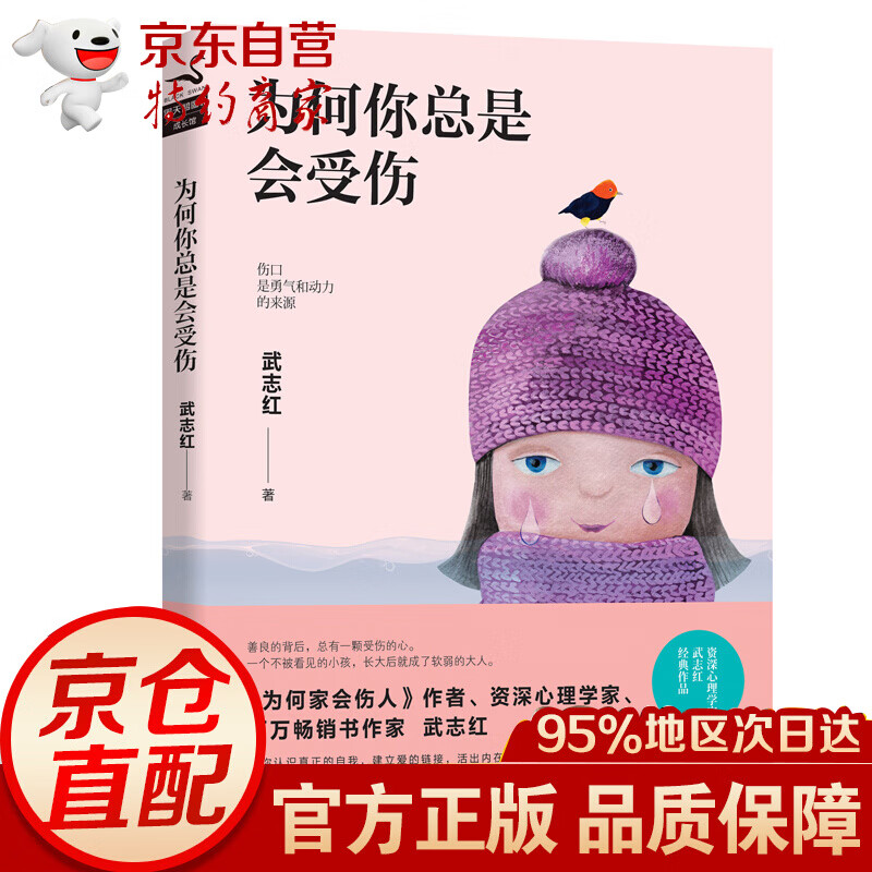 为何你总是会受伤