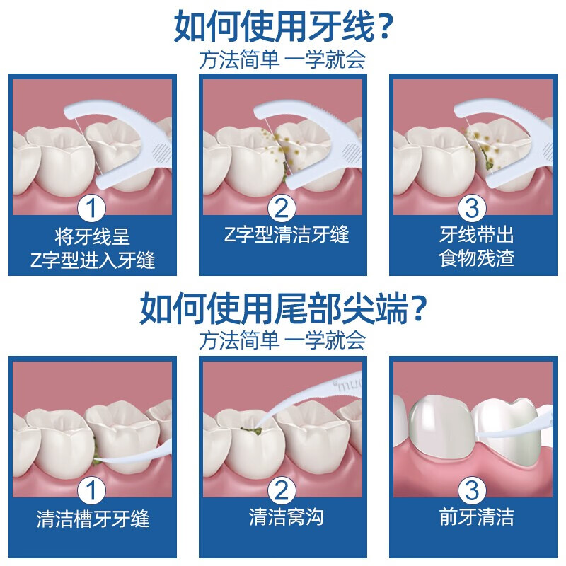 如何正确使用细滑护理牙线棒(超细牙线棒成人一次性牙线)