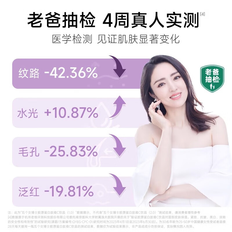 五个女博士胶原蛋白肽口服液FIVE DOCTORS小分子鱼胶原蛋白肽维C饮官旗店 【2.0版本 囤货装】9盒经典肽+6袋